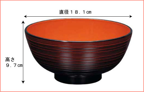 平筋丼鉢のサイズ